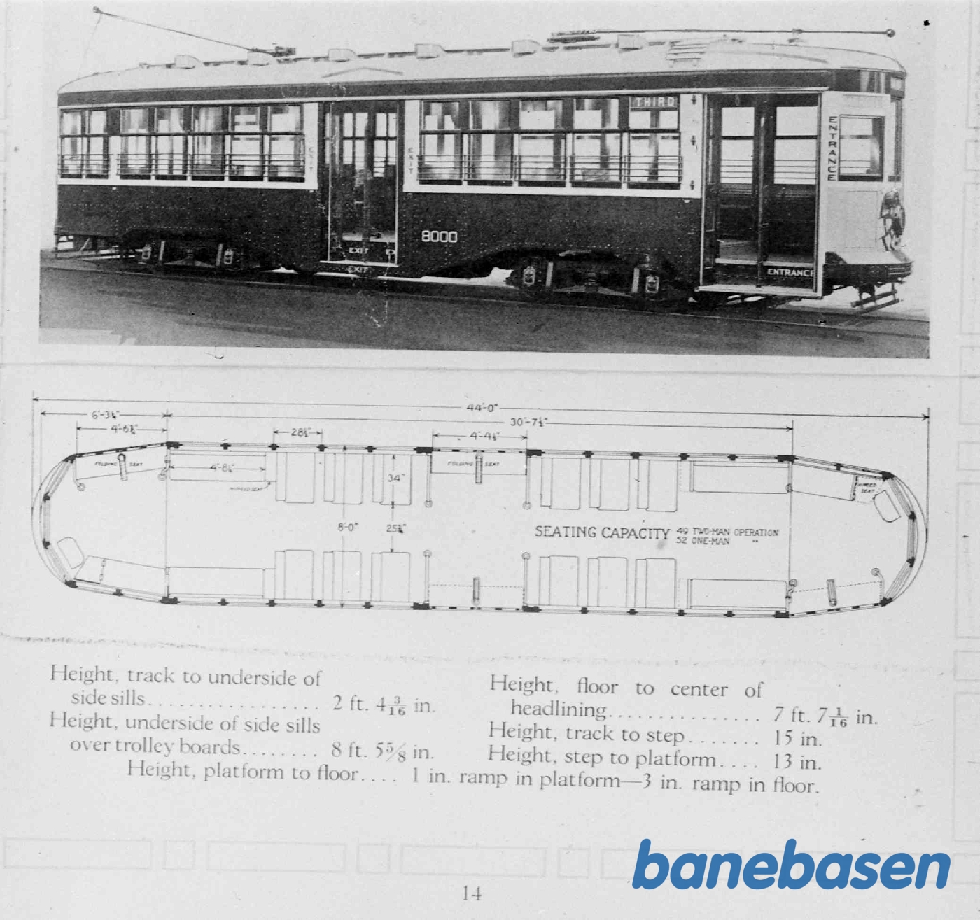 USA-vogntype USA-vogntype