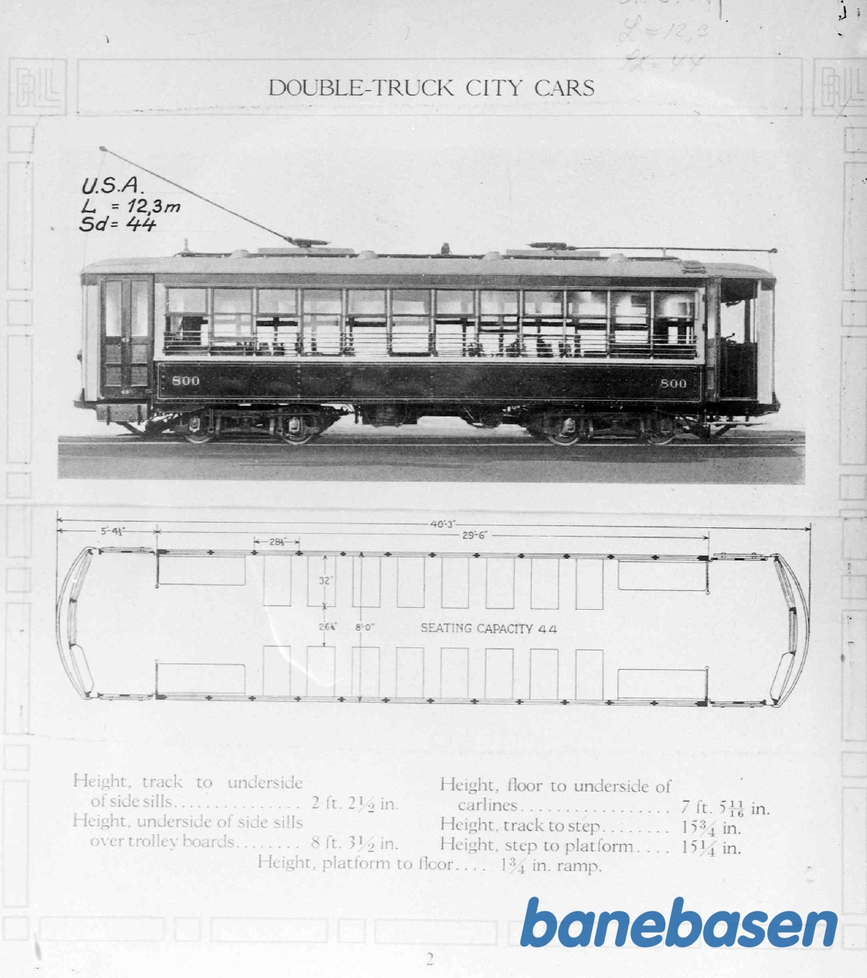 USA-vogntype USA-vogntype