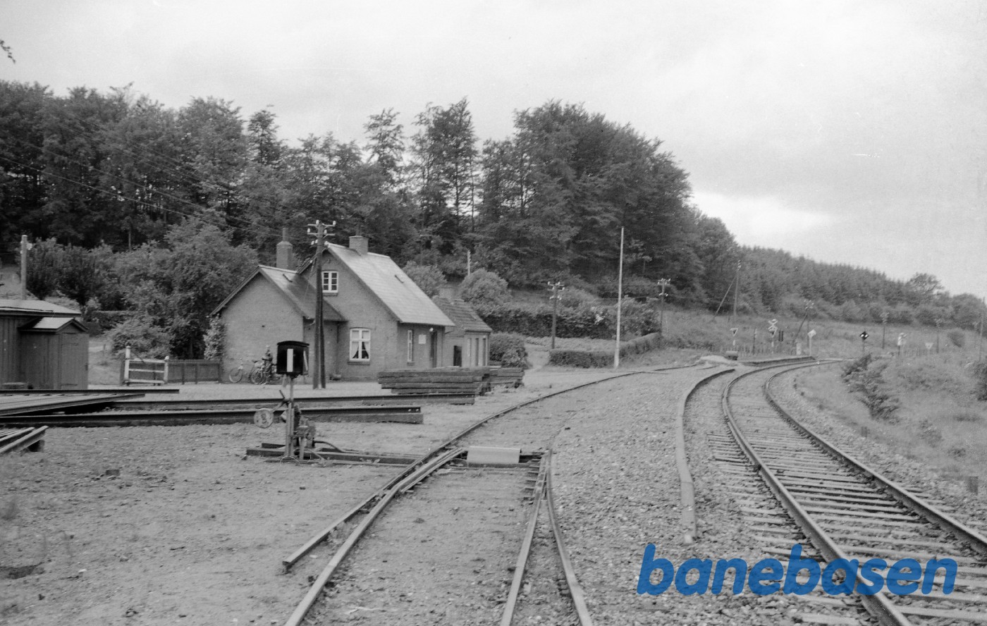 Hørup station Hørup station