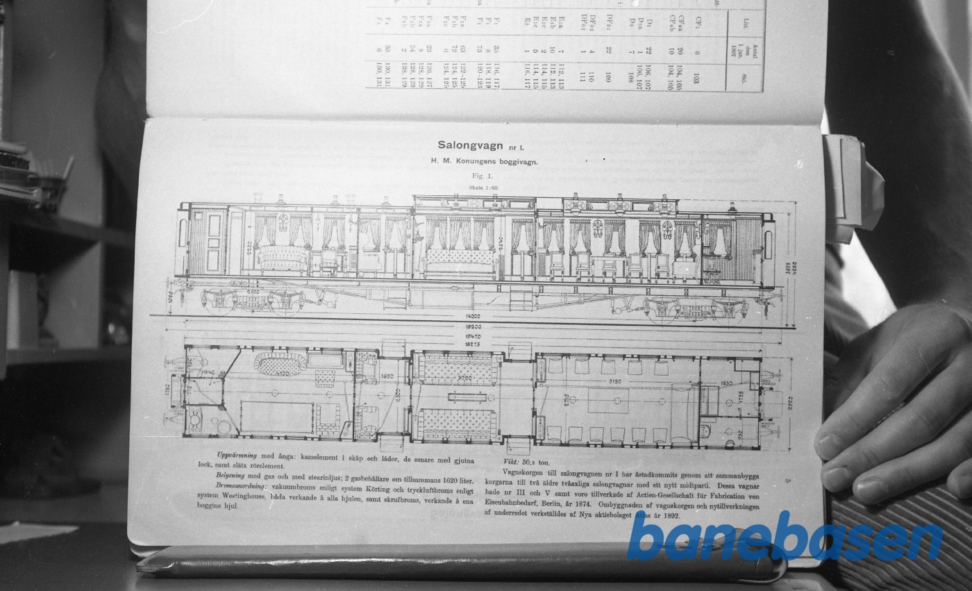 Tegning.Svenske Jernbanevogne Tegning.Svenske Jernbanevogne