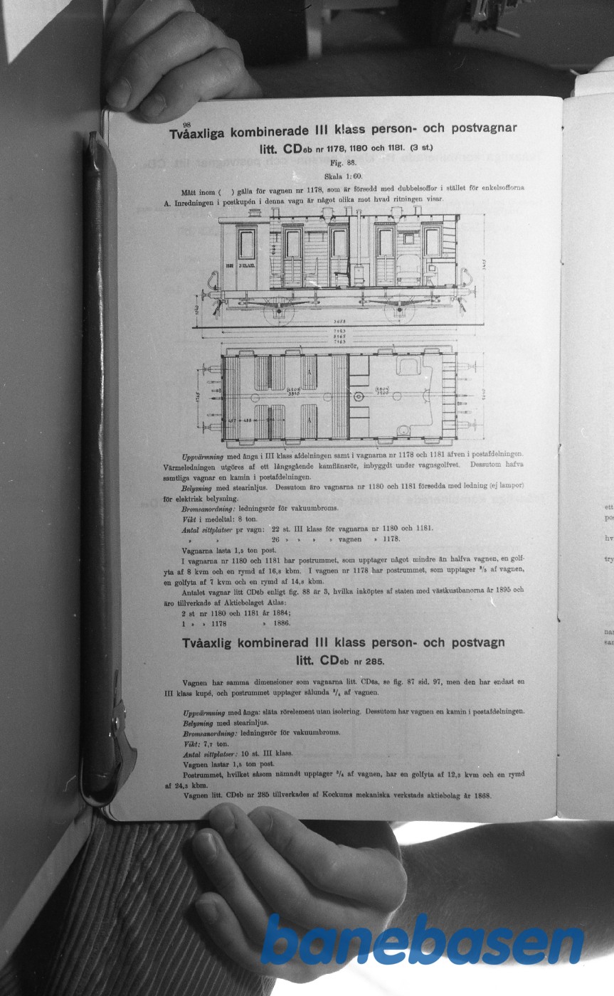 Tegning.Svenske Jernbanevogne Tegning.Svenske Jernbanevogne