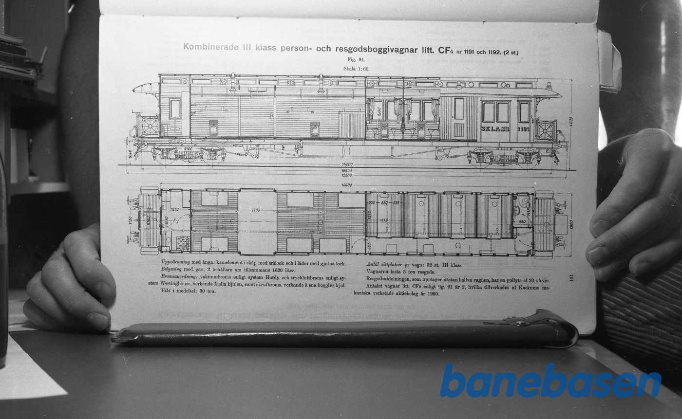 Tegning.Svenske Jernbanevogne Tegning.Svenske Jernbanevogne