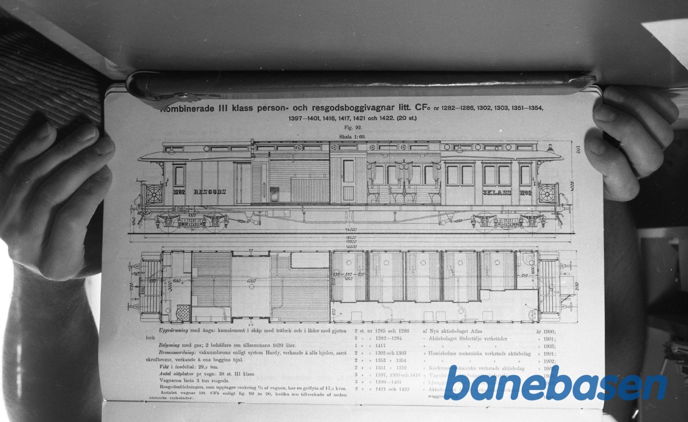 Tegning.Svenske Jernbanevogne Tegning.Svenske Jernbanevogne
