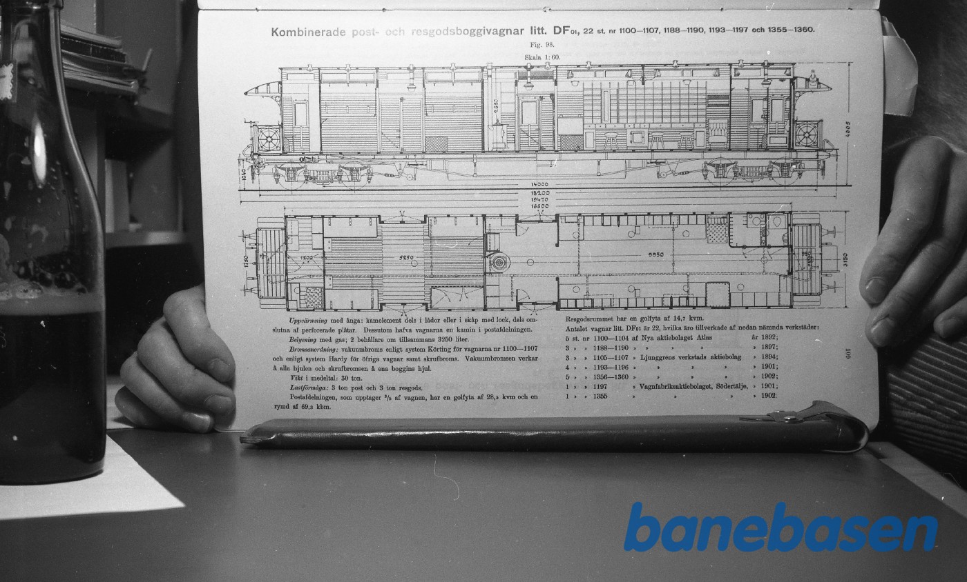 Tegning.Svenske Jernbanevogne Tegning.Svenske Jernbanevogne