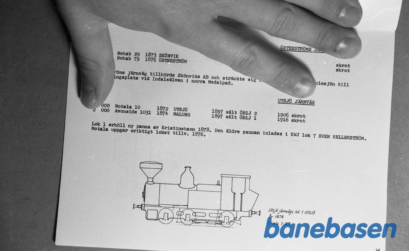Tegning.Svenske Jernbanevogne Tegning.Svenske Jernbanevogne