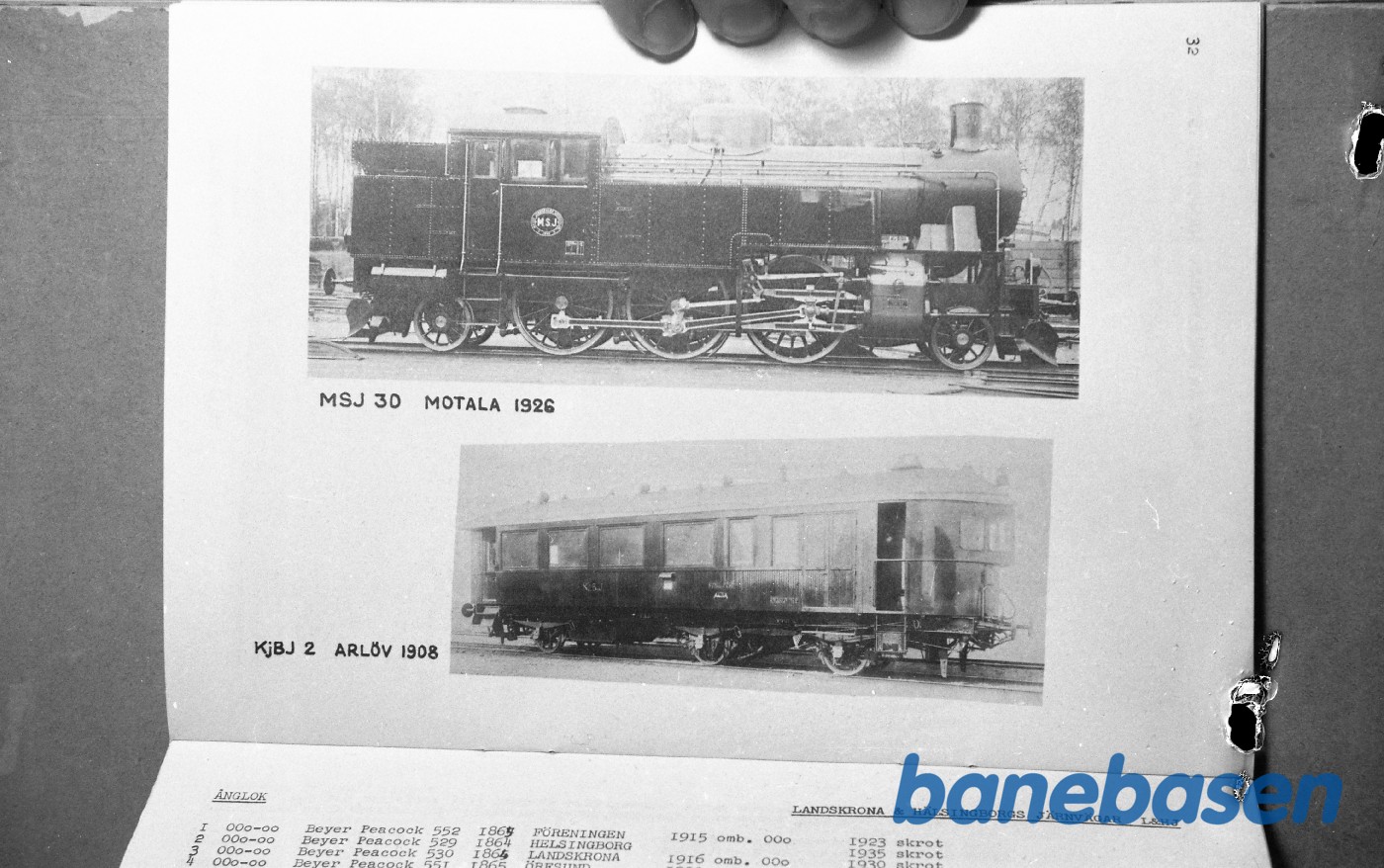 Foto. Svenske lokomotiver og vogne Foto. Svenske lokomotiver og vogne