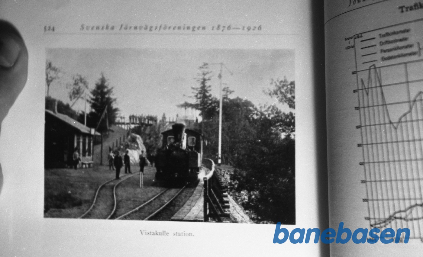 Foto fra svenske bøger Foto fra svenske bøger