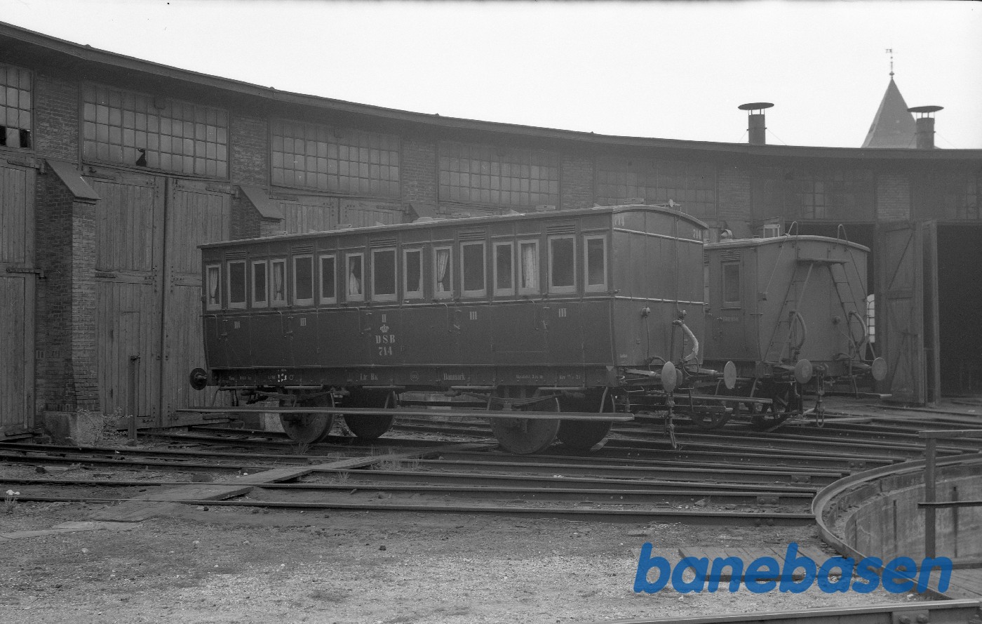 Personvogn Personvogn