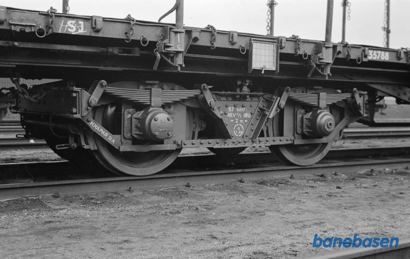 Bogie på SJ Ob 35788