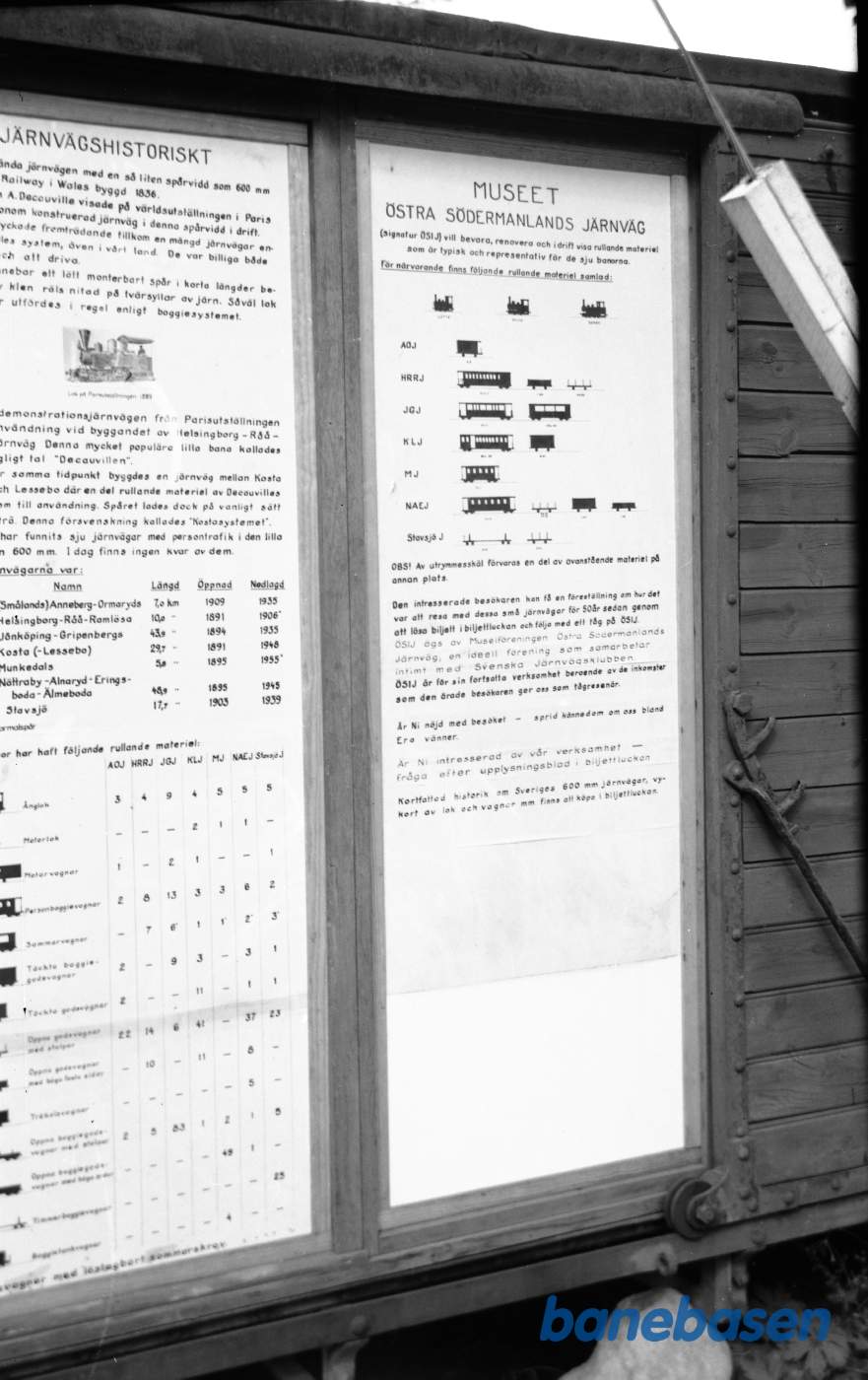 Plancher om Östra Södermanlands Järnväg