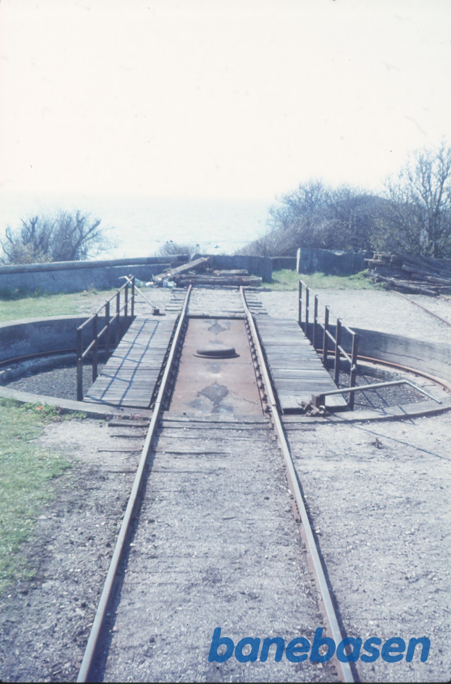 Drejeskive Drejeskive