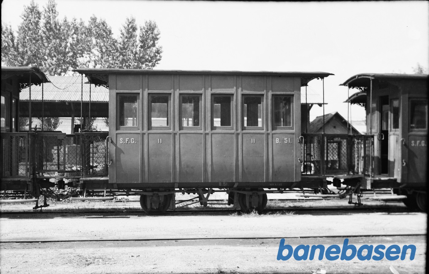 Dette billede er ved at blive registreret Dette billede er ved at blive registreret