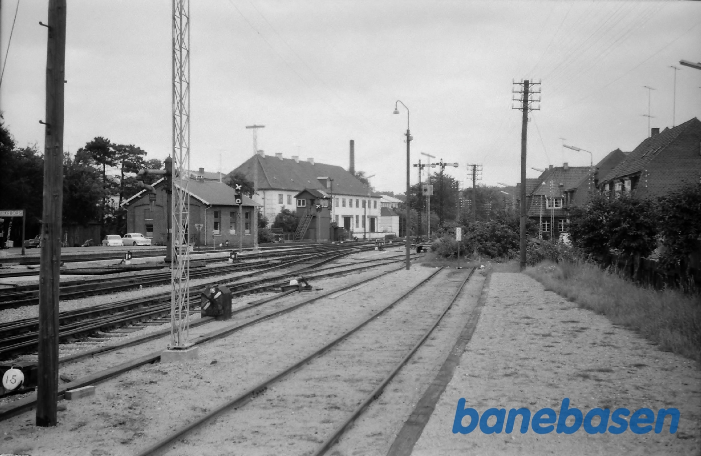 Signalpost Signalpost