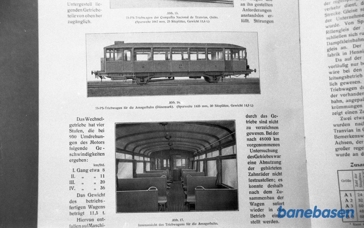 Affotograferinger af en AEG brochure
