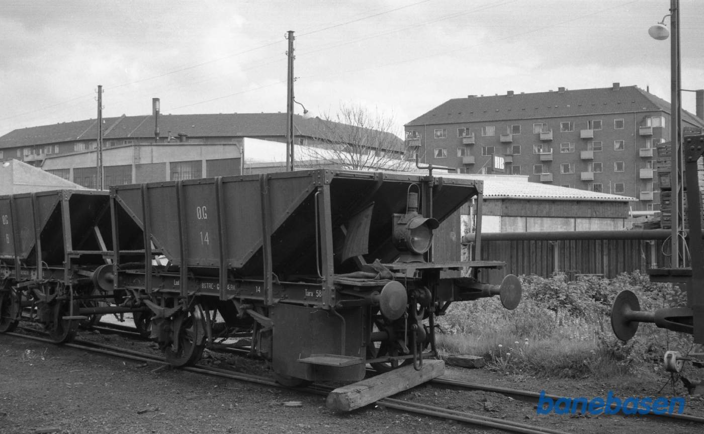 Østre gasværk. Kulvogn