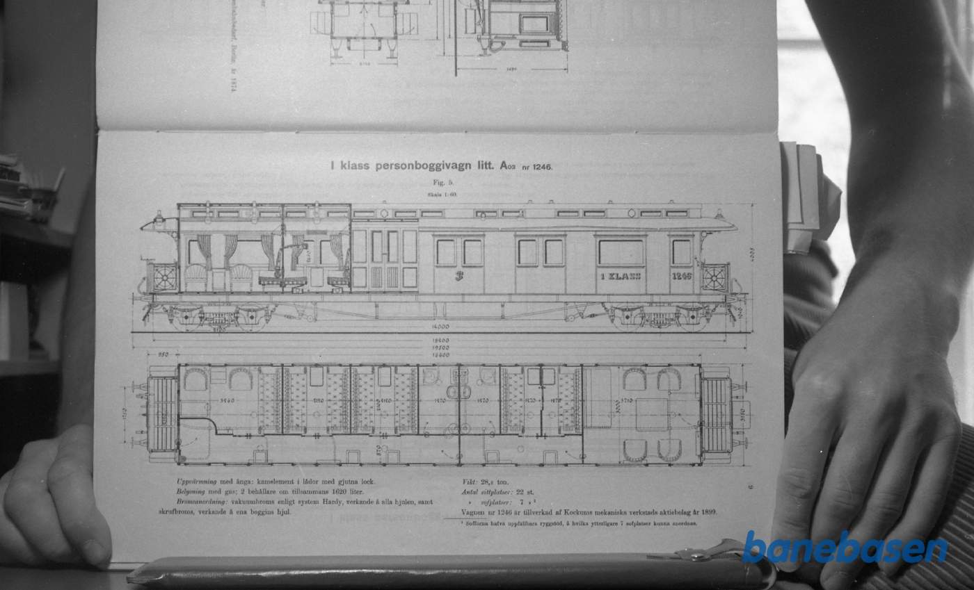 Tegning. Svenske Jernbanevogne