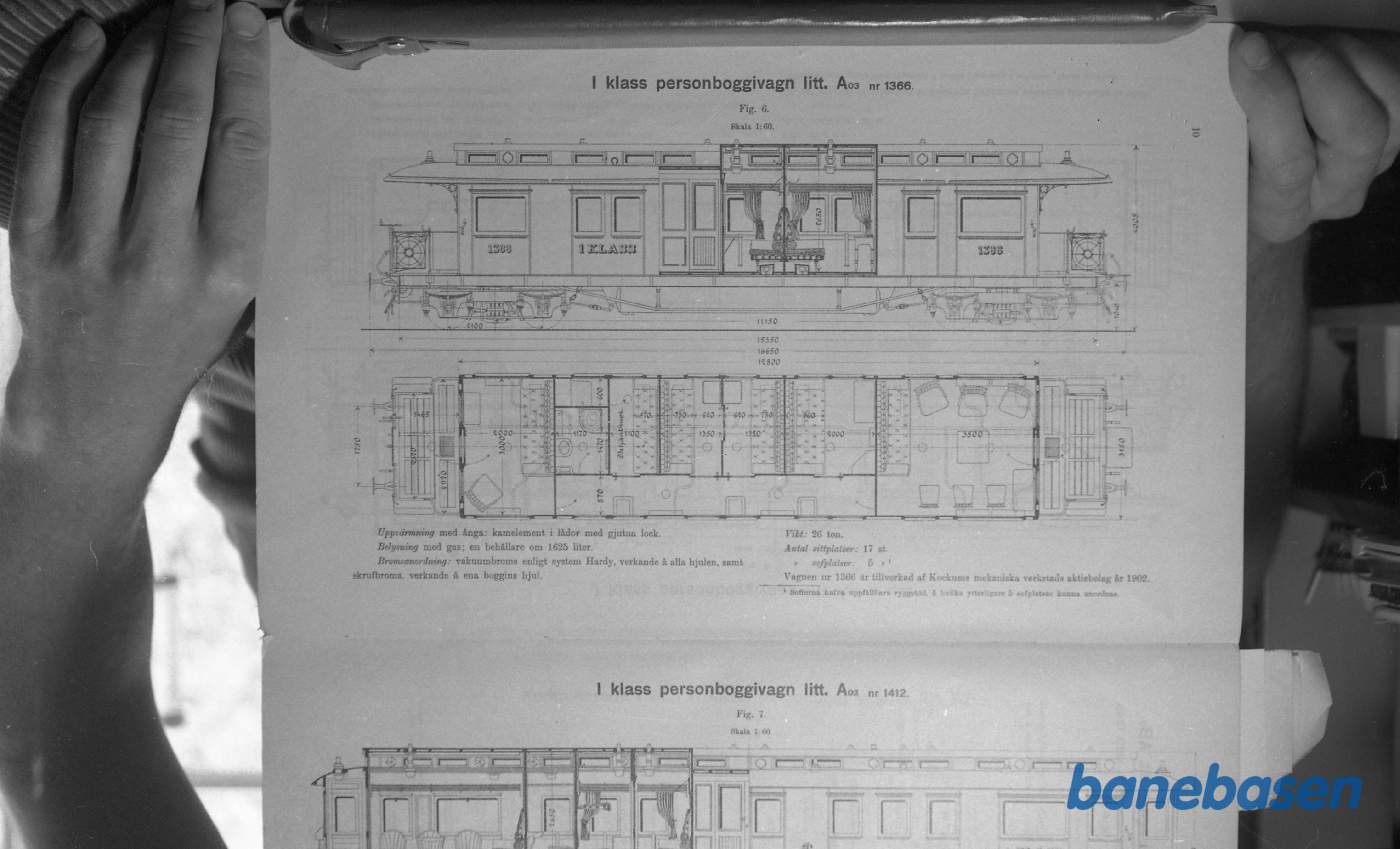 Tegning. Svenske Jernbanevogne