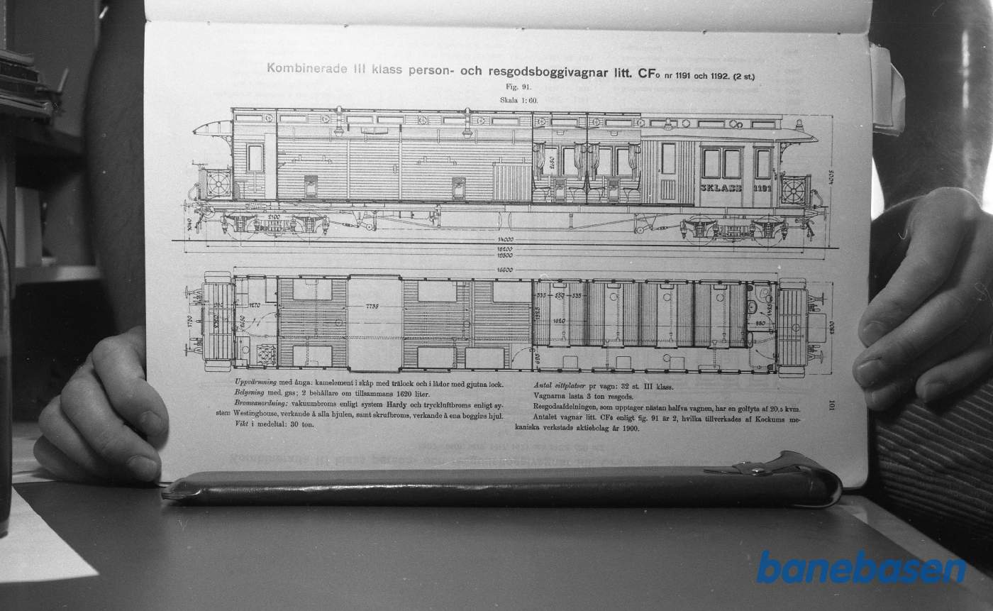Tegning. Svenske Jernbanevogne