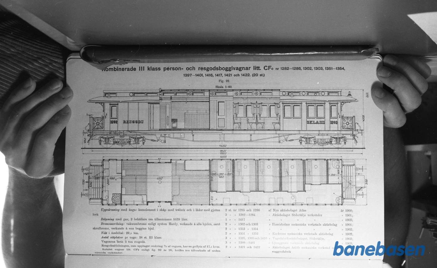Tegning. Svenske Jernbanevogne