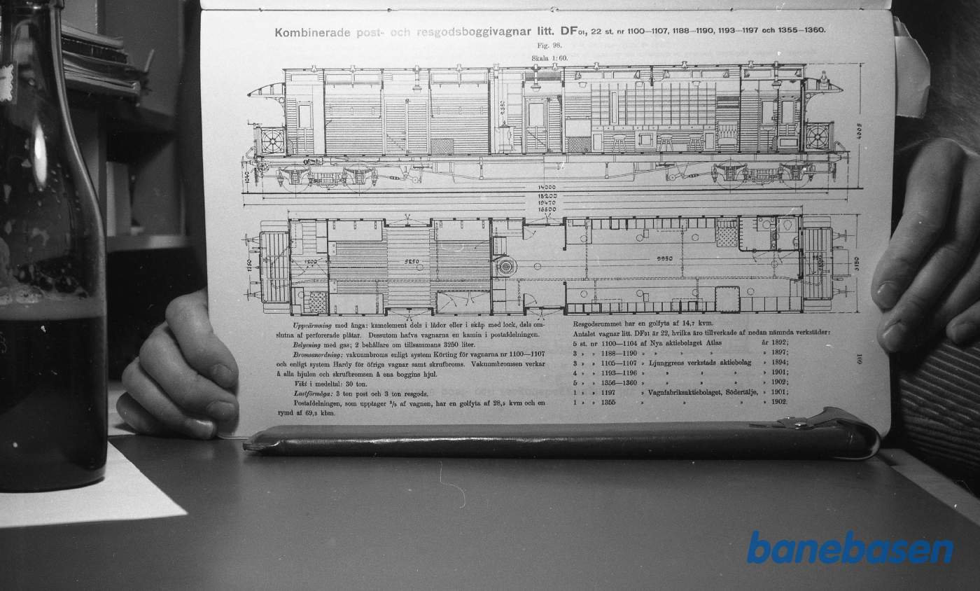 Tegning. Svenske Jernbanevogne