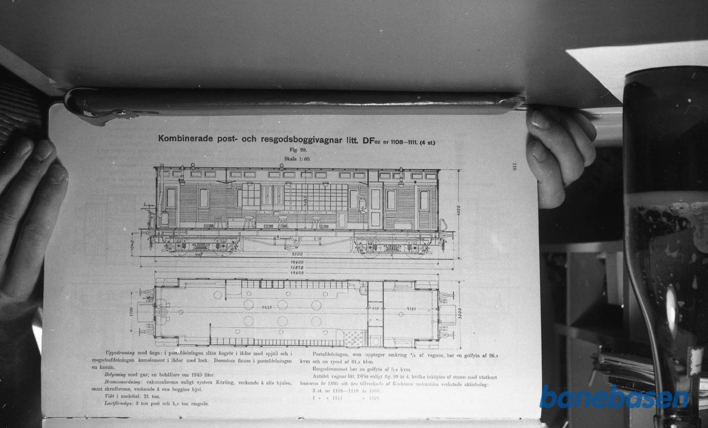 Tegning. Svenske Jernbanevogne