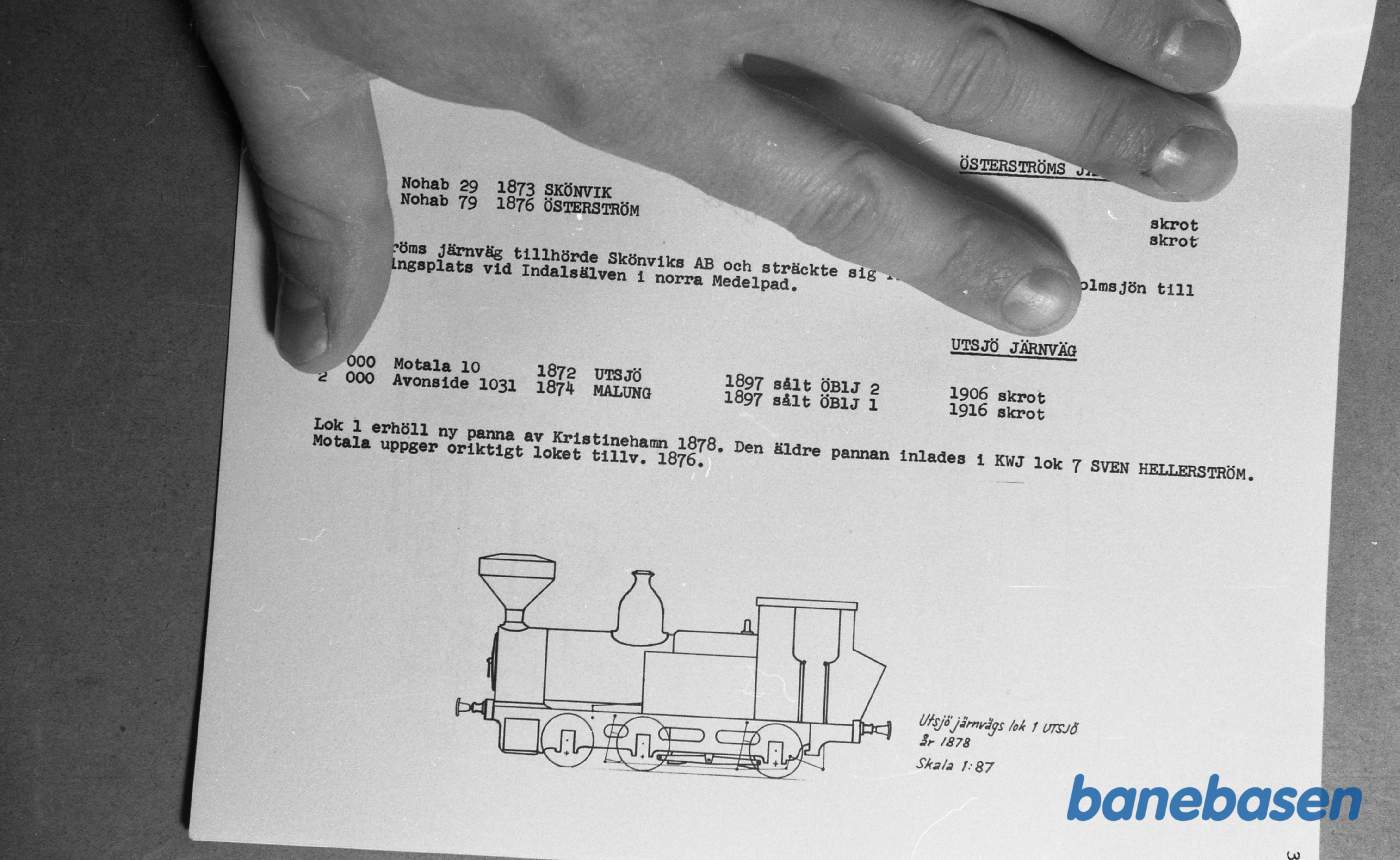 Tegning. Svenske Jernbanevogne