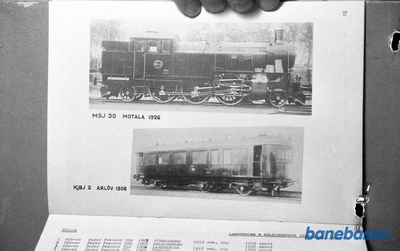 Foto. Svenske lokomotiver og vogne