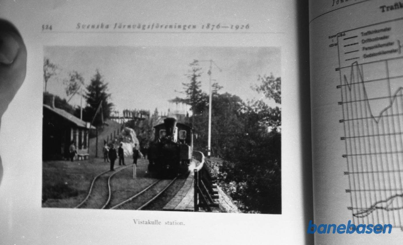 Foto fra svenske bøger