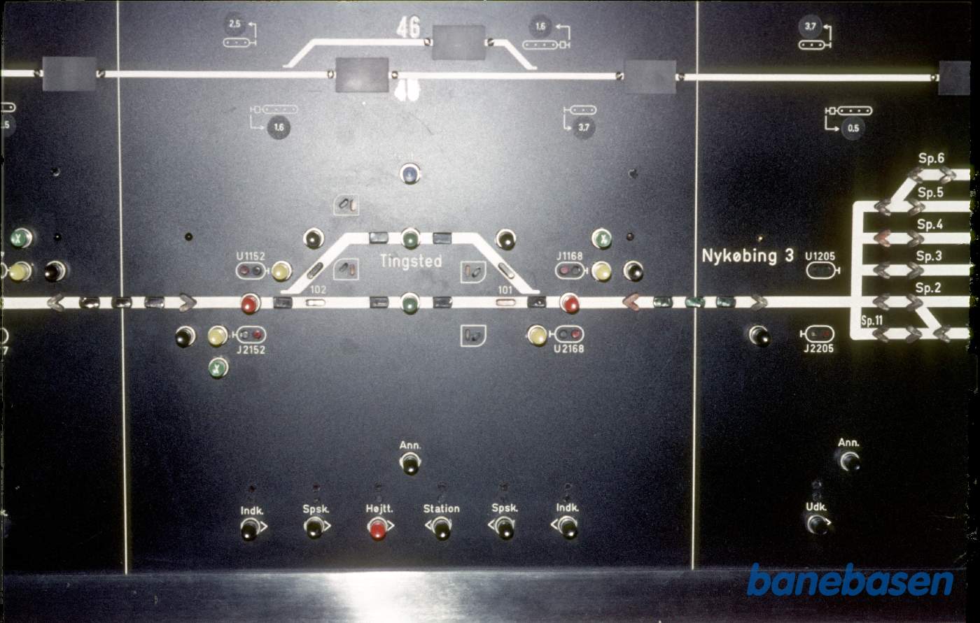 I kommandoposten I kommandoposten