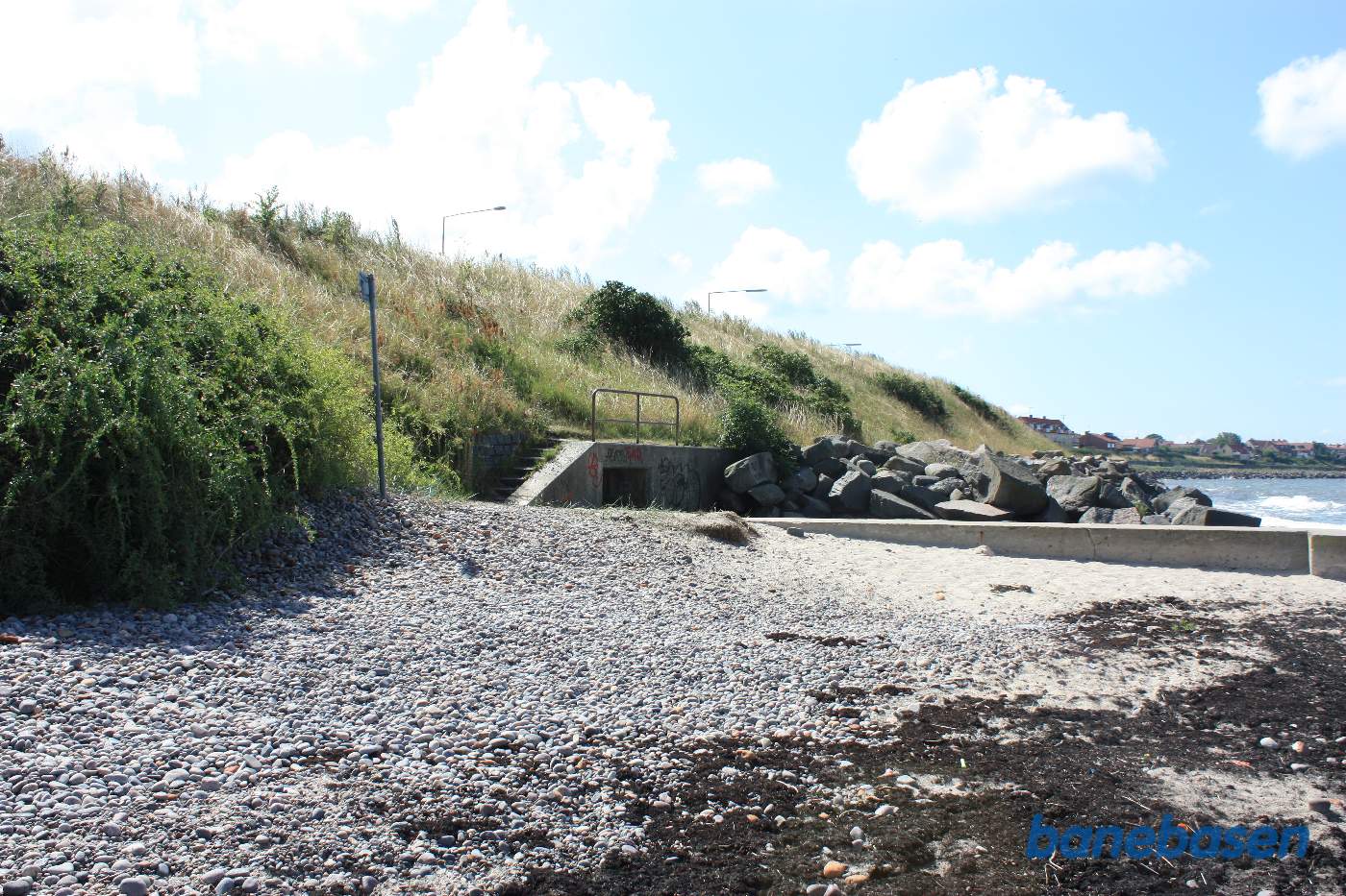 Udløbet af åen i havet, jernbanen løb oppe på dæmningen til venstre Udløbet af åen i havet, jernbanen løb oppe på dæmningen til venstre