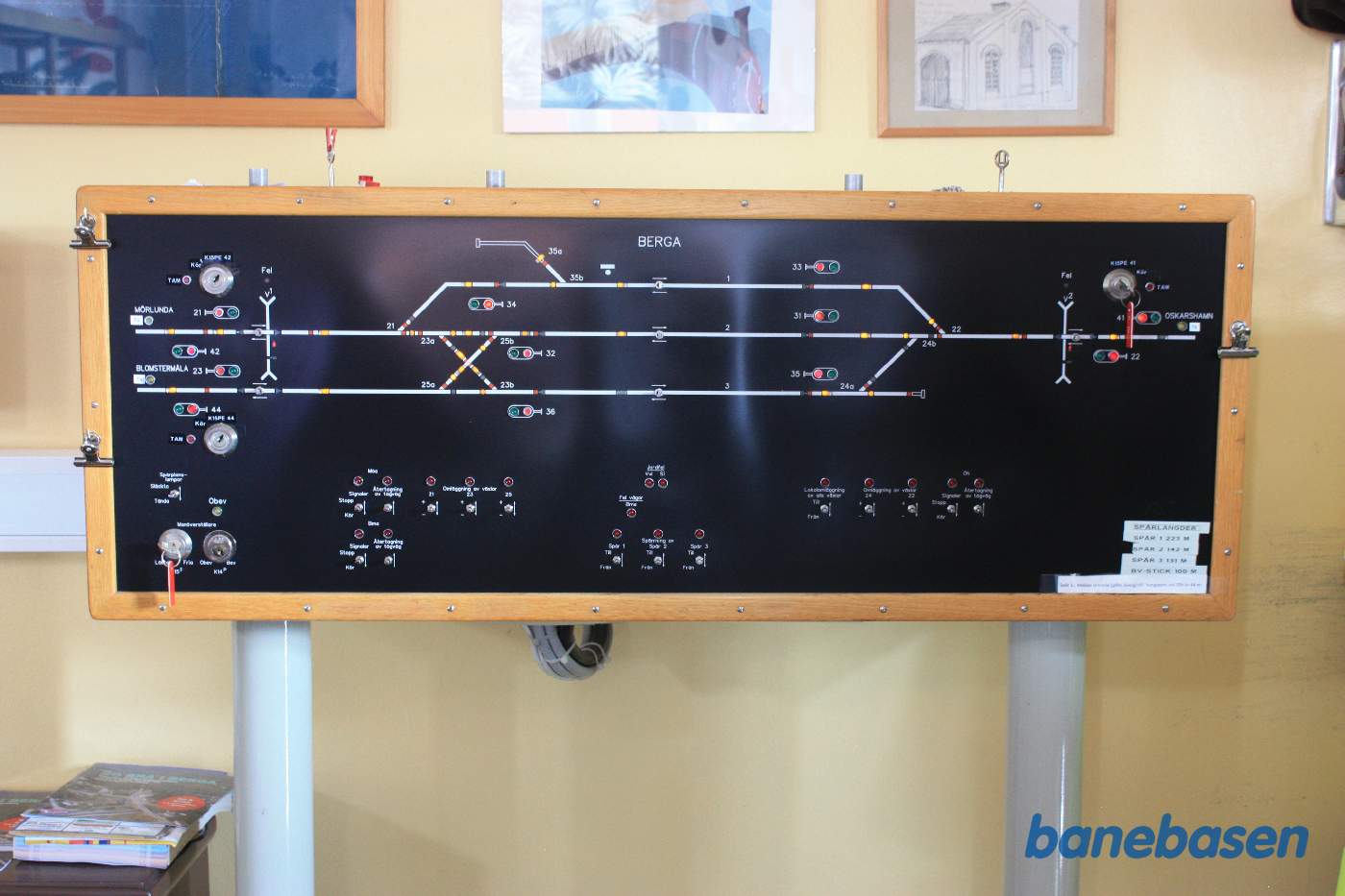 Stationskontoret med betjeningspanelet for stationens sikringsanlæg
