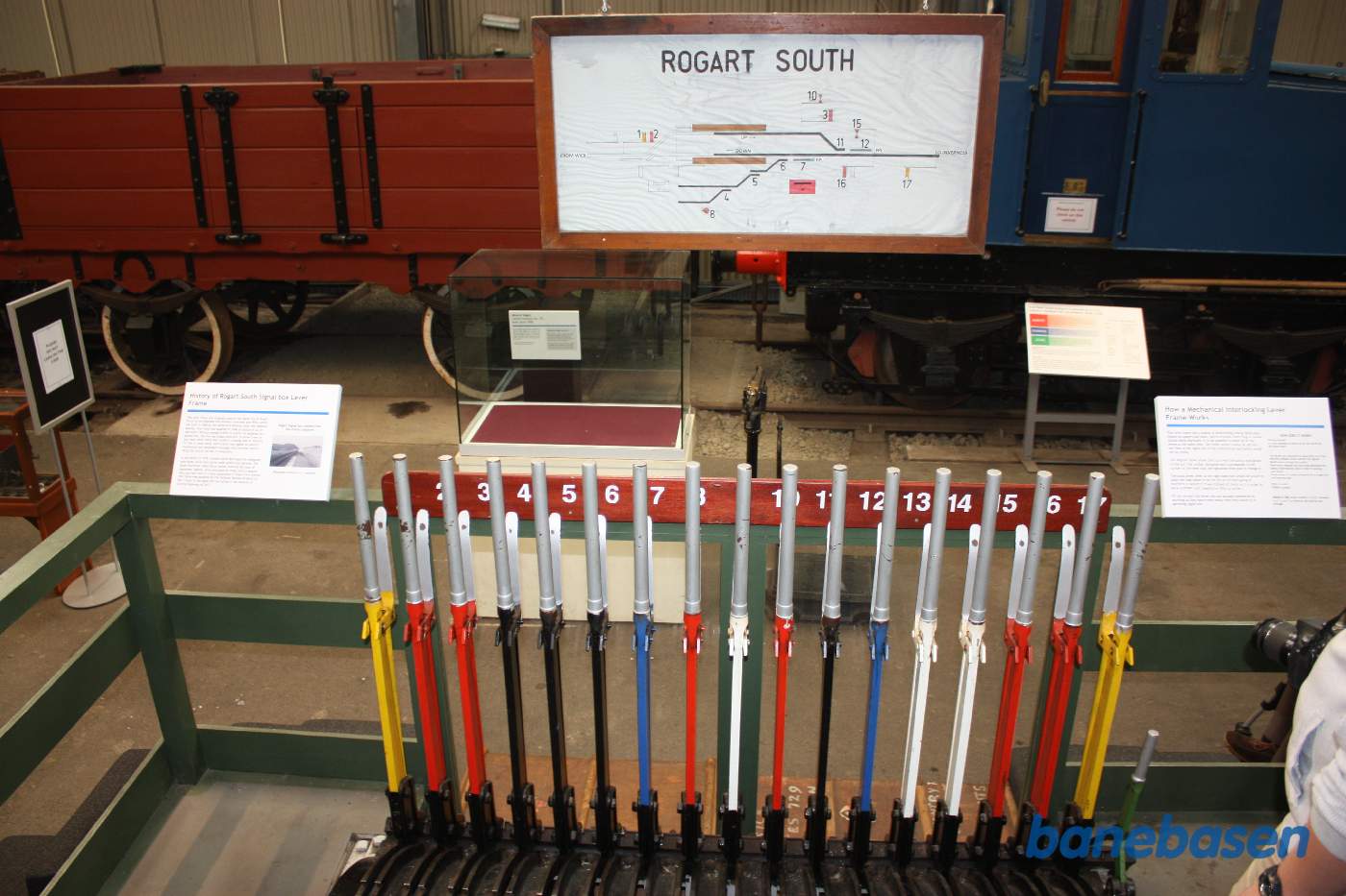 En række betjeningshåndtag til sporskifter og signaler, som gæsterne kan lege med