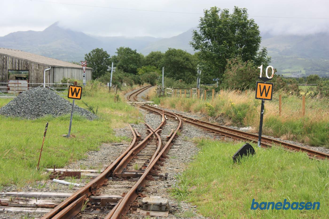 Overleveringssporet mellem museet og The Welsh Highland Railway