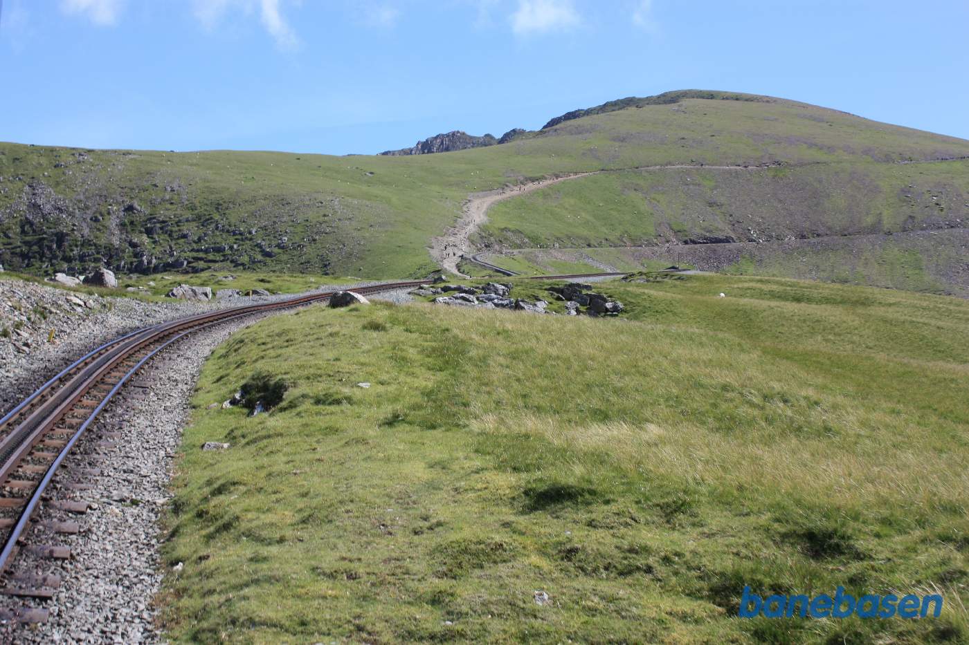 Strækningen mellem Halfway og Clogwyn