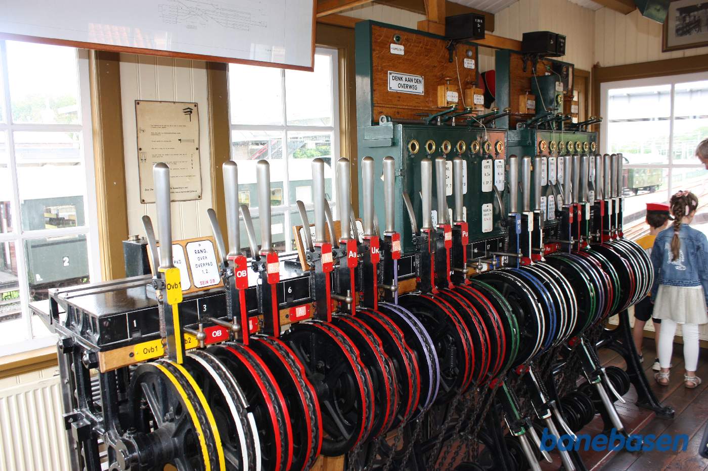 Kommandoposten set indefra med de mange håndtag