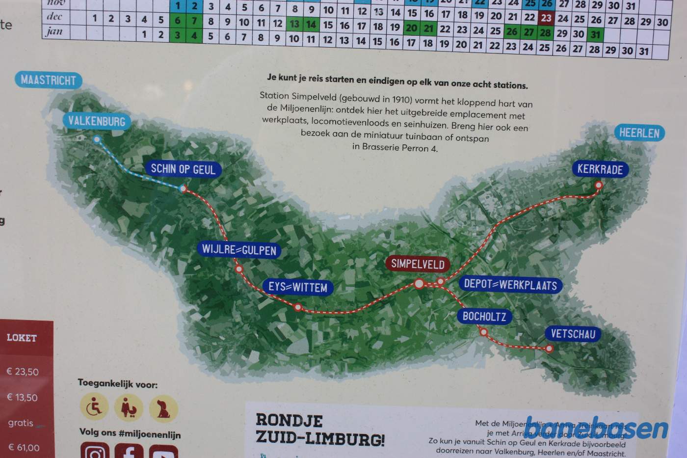 Kort over banen med stationer