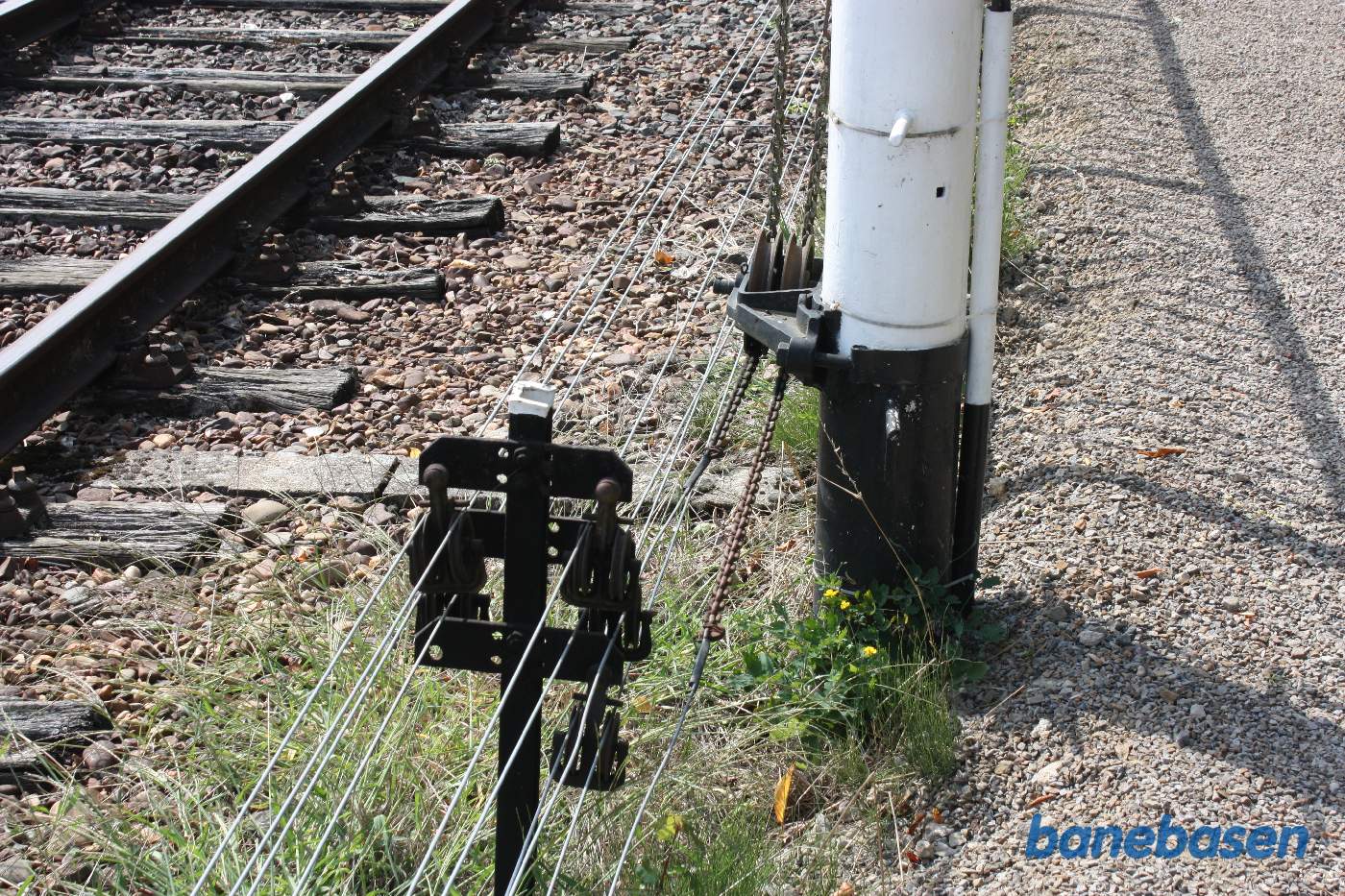 Wiretræk til de mange signaler og sporskifter