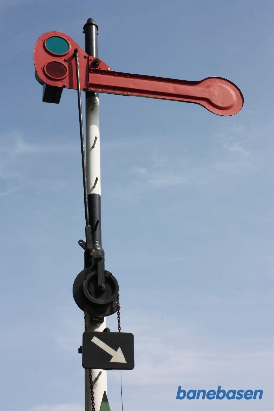 Signal, hvor man kan se wiretrækket